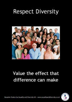 workplace disability prints